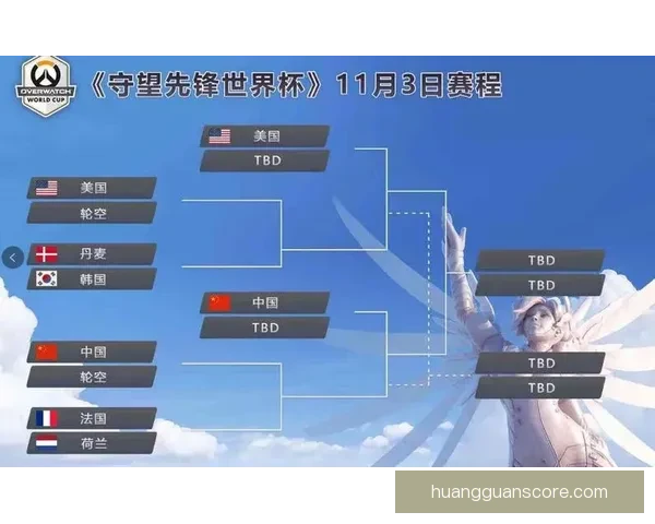 世界杯胜负预测指南精准分析助你轻松赢取竞猜大奖